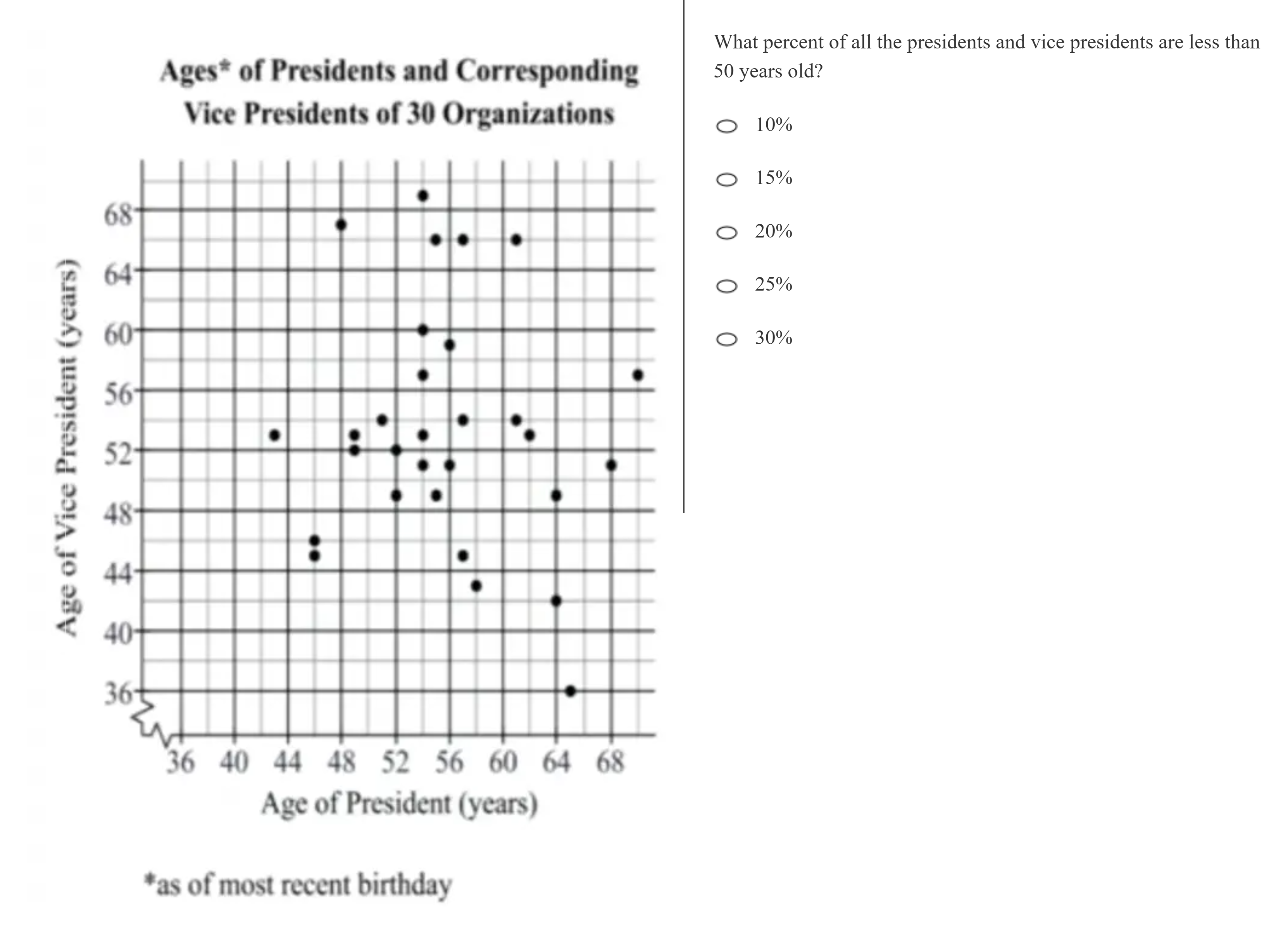 kmf math sprint practice
